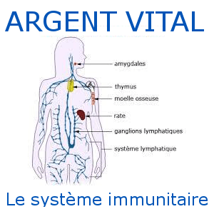 Argent_colloidal_renfroce_le_système_immunitaire